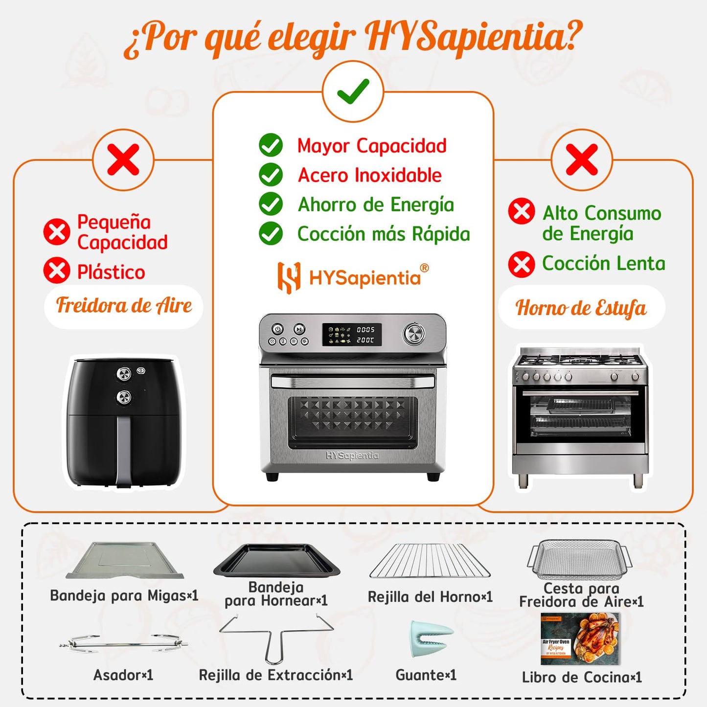 Horno Freidora de Aire HYSapientia 24L - 1800W, 10 Programas, 8 Accesorios, Sin Aceite