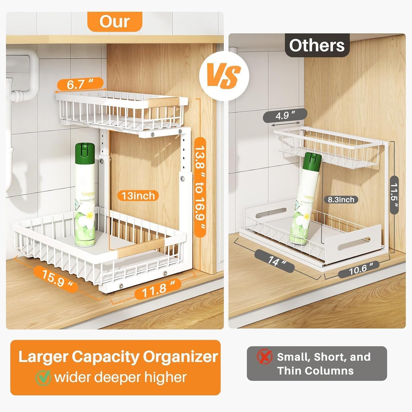 Organizador para debajo del fregadero, 2 organizadores debajo del fregadero y cesta de almacenamiento, estante de metal deslizante de 2 niveles, cajones organizadores para cocina, baño, despensa,